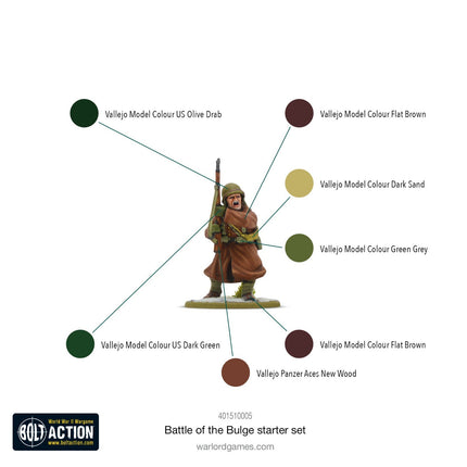 Bolt Action - Battle of the Bulge Starter Set (Third edition)