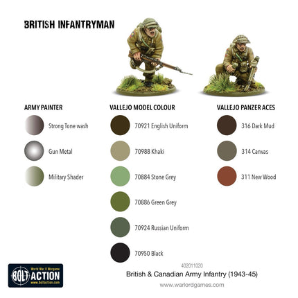 Bolt Action - British & Canadian Army Infantry - 1943-45 - Warlord Games